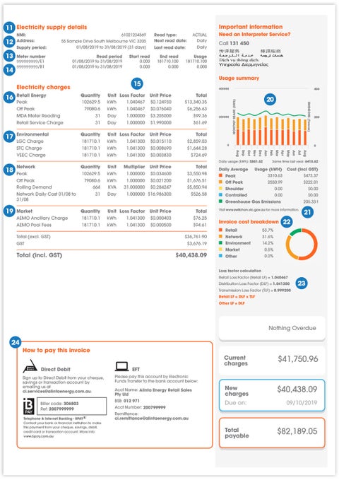 Understand your bill (Large Business)