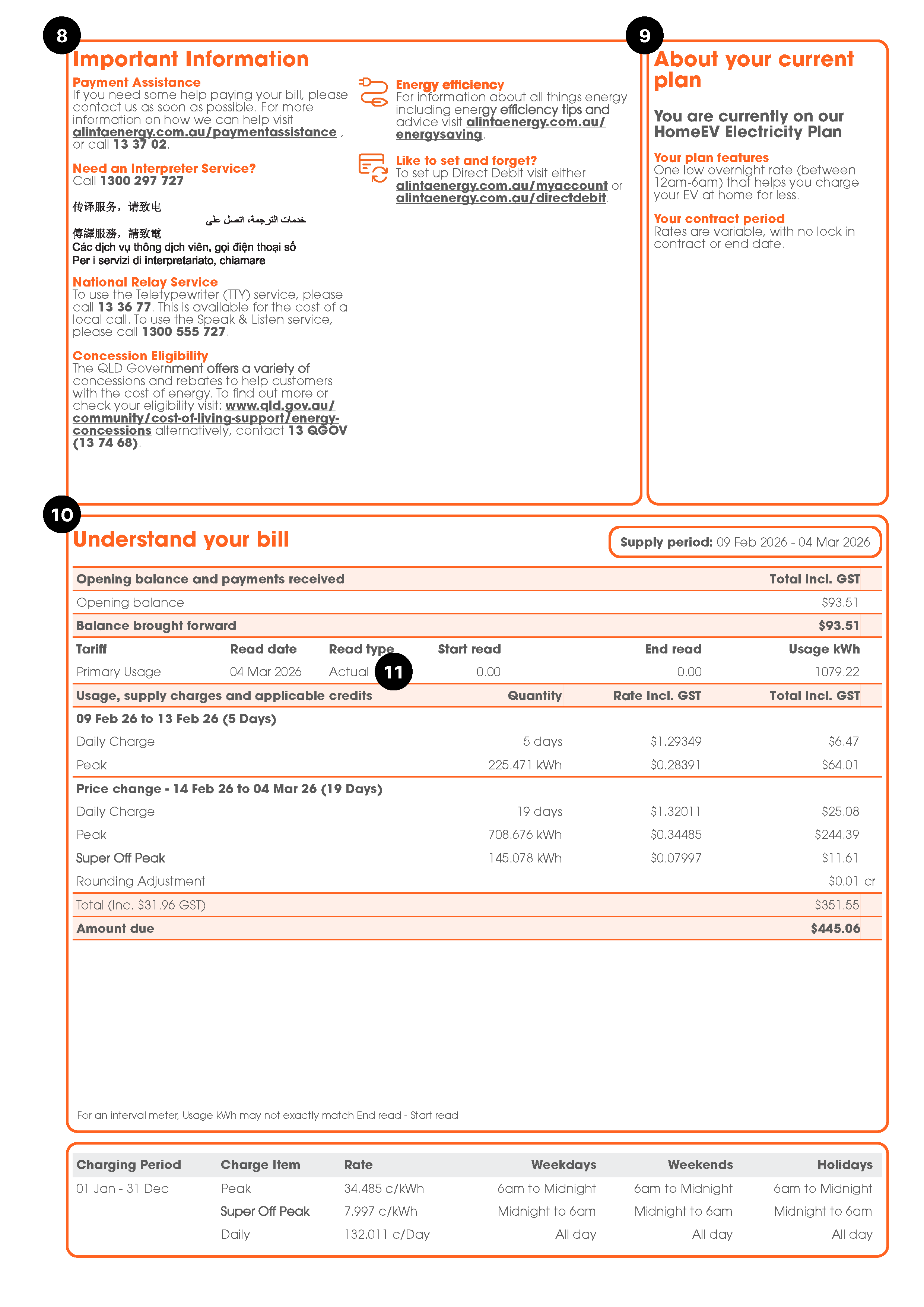 Bill breakdown of example HomeEV invoice