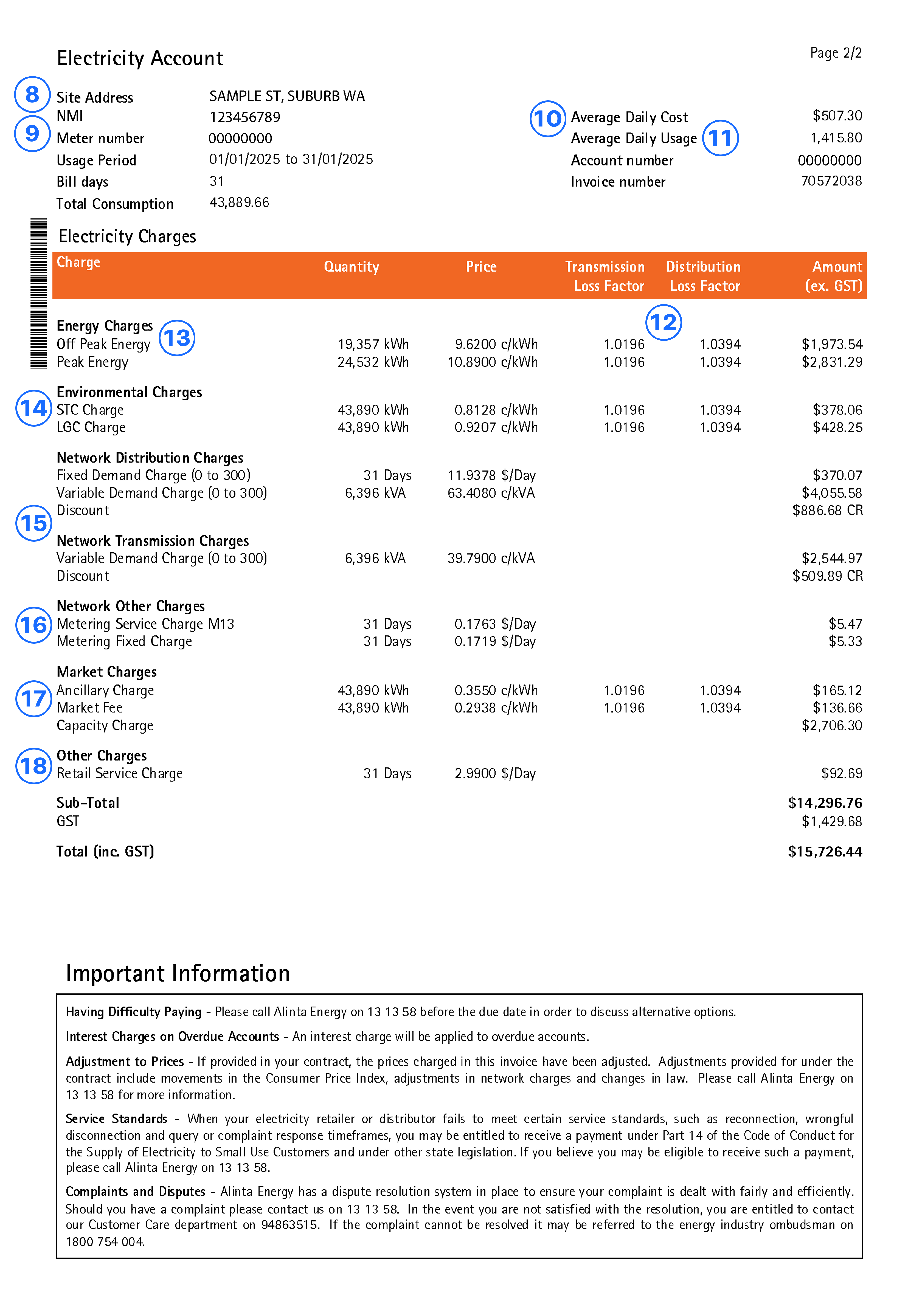 Alinta Energy small business sample unbundled electricity bill