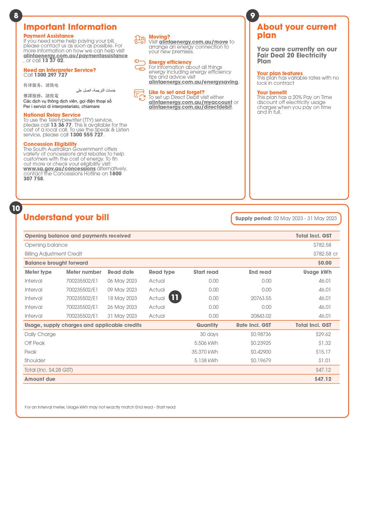 Back of energy bill