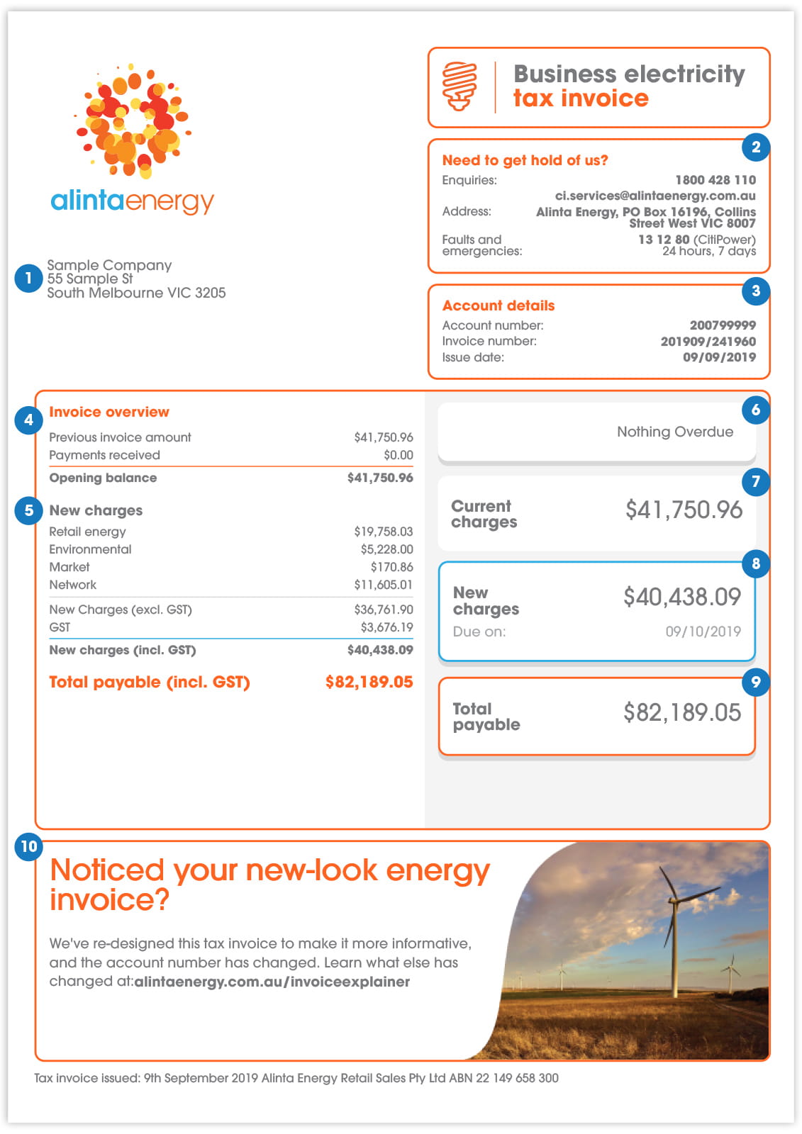 How to read your bill