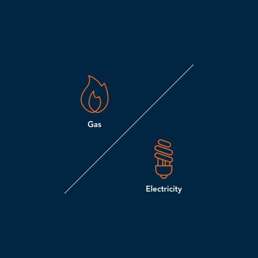 Gas and Electricity