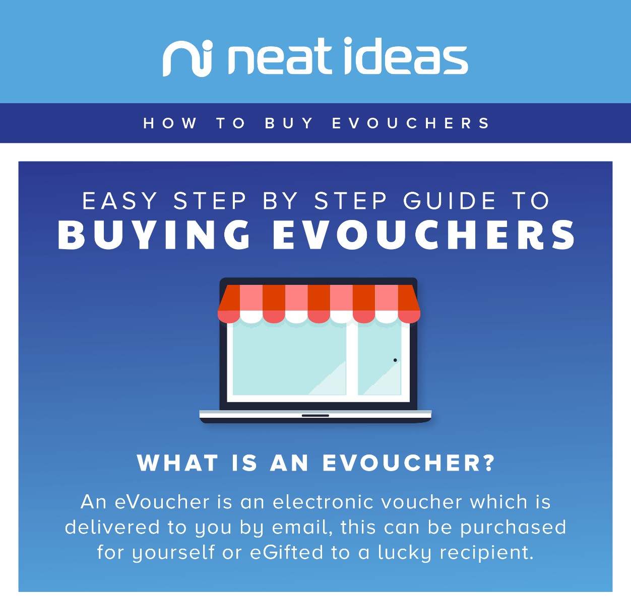 Alinta Energy Rewards How to buy eVouchers